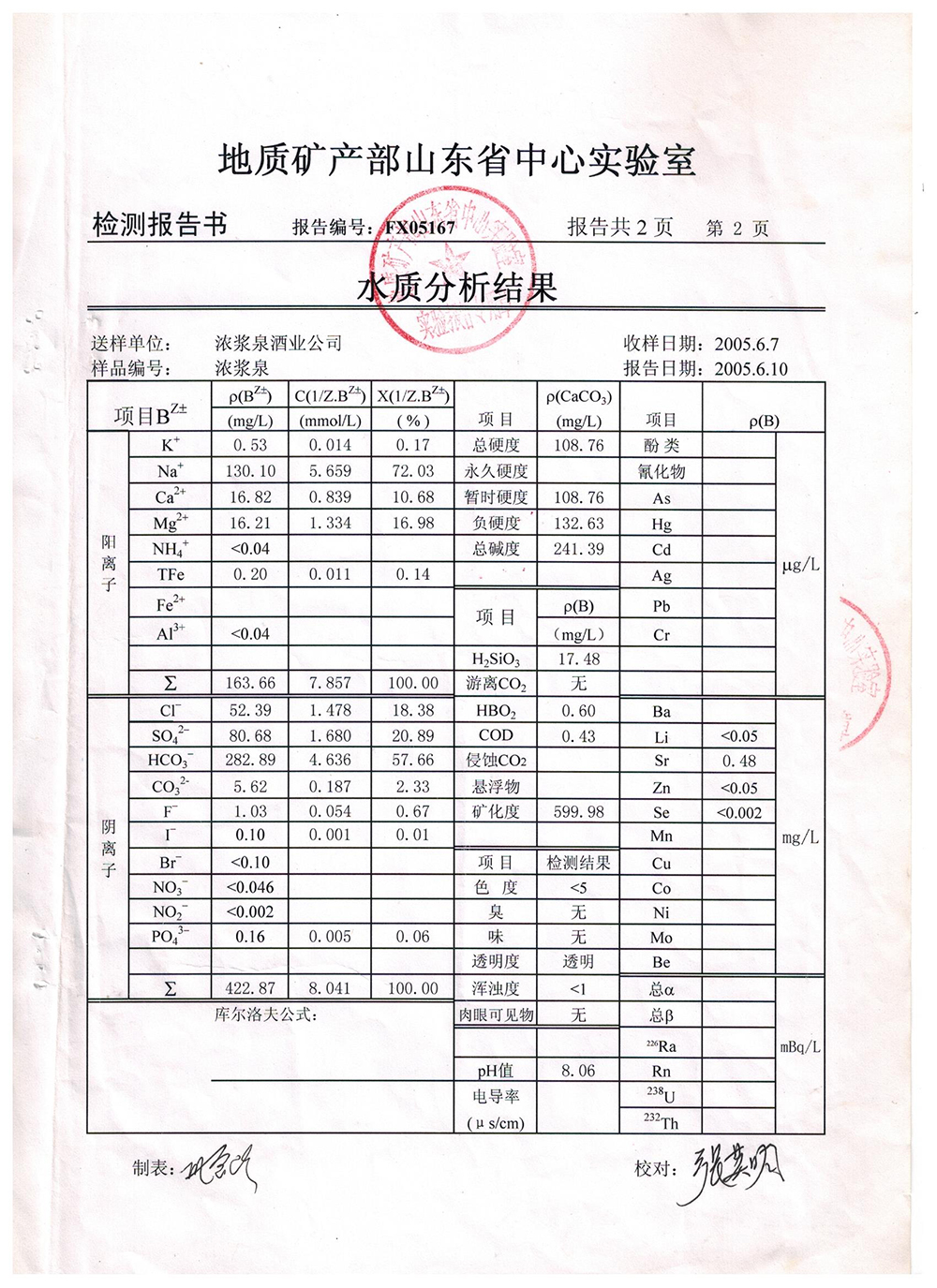 山東齊國盛世酒業(yè)釀造有限公司